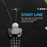 The Breaking Ball Putting Mat